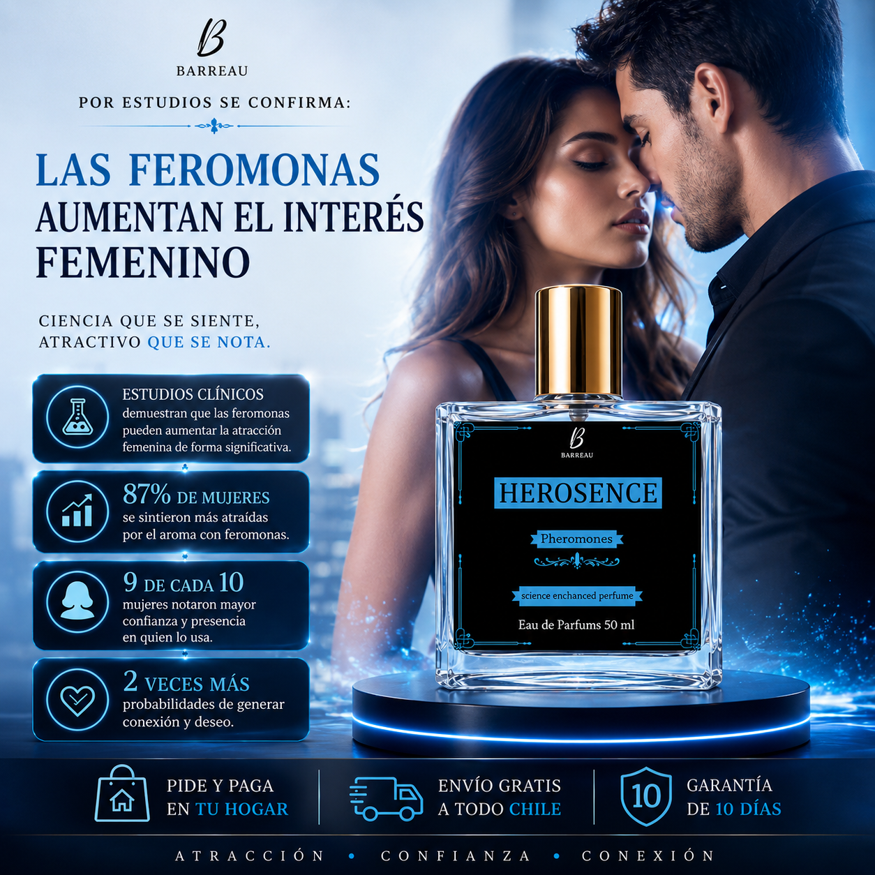 HEROSENCE FEROMONAS - Hecho para atraer mujeres